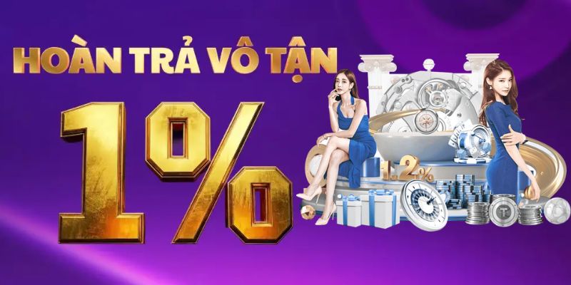 Chương trình khuyến mãi FABET hoàn trả không giới hạn